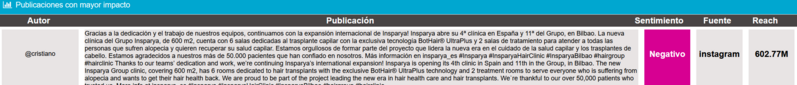 Archivo:Tendencias 1693275289105.png