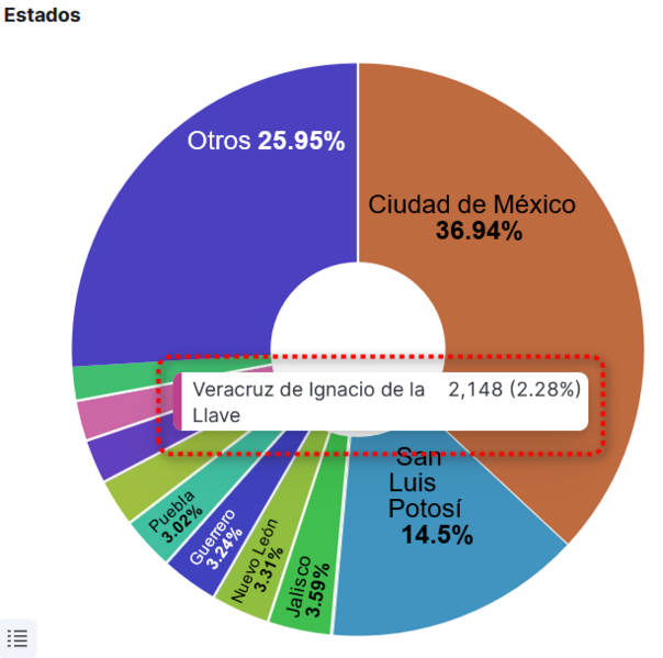Archivo:Global 1693438114582.png