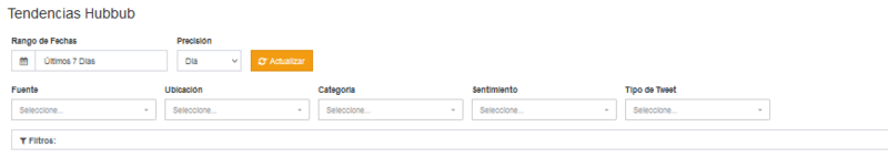 Archivo:Tendencias 1693271547782.png