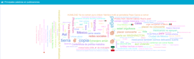 Tendencias 1693275426805.png
